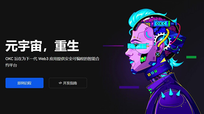 全仓模式